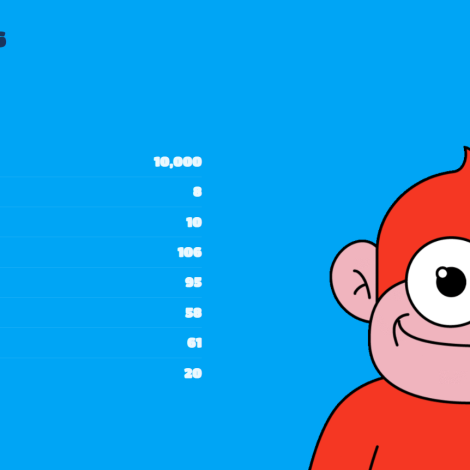 Screenshot - Chimp Club