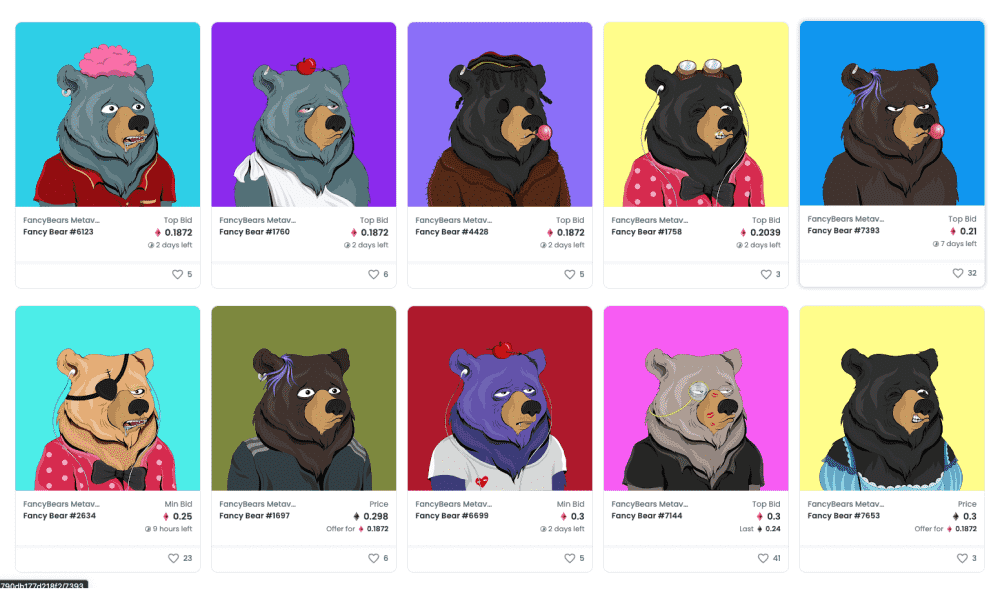 Invest in FancyBears Metaverse NFT