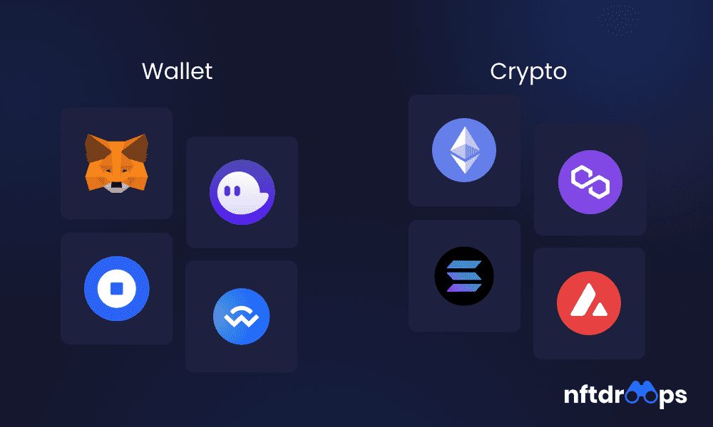 NFT wallets and Blockchains